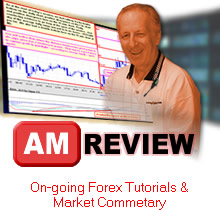 Forexmentor AM Review With Peter Bain (online)