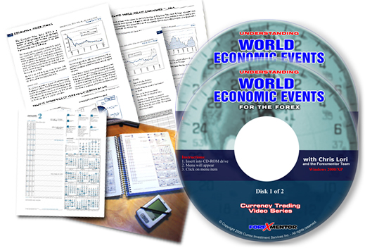 Understanding Global Fundamentals Course by Chris Lori